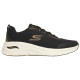 Skechers Arch Fit 3.0 - Prawsper